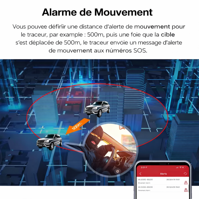 TraceMe Auto - Traceur GPS Magnétique Longue Autonomie